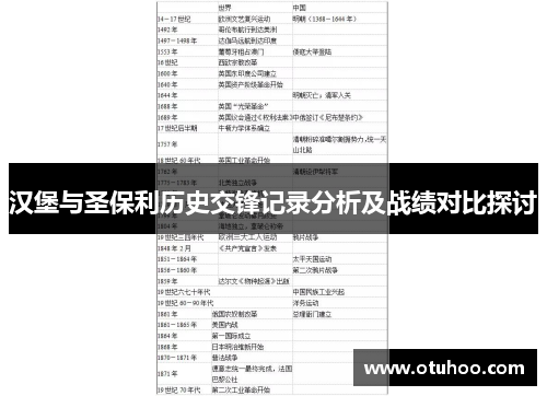汉堡与圣保利历史交锋记录分析及战绩对比探讨